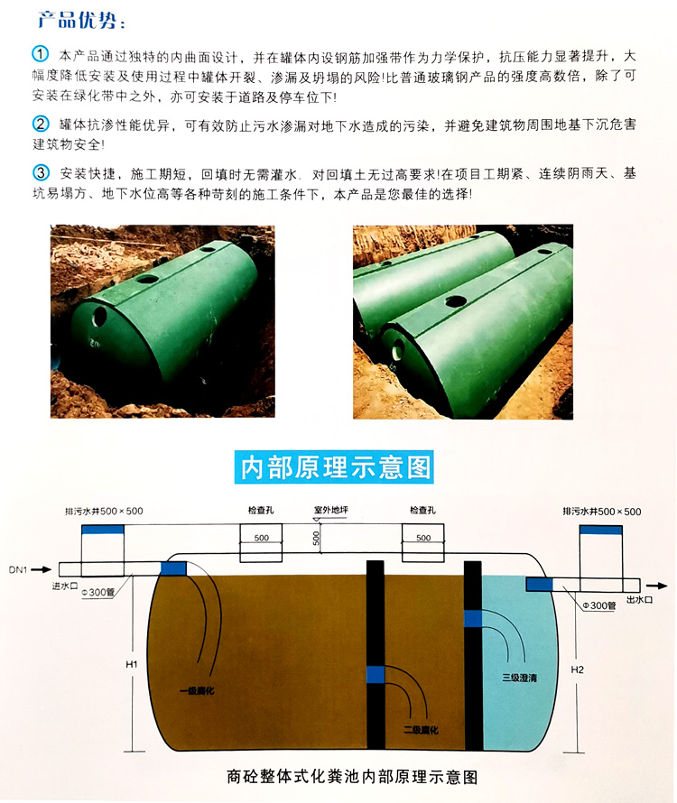 三原玻璃钢化粪池