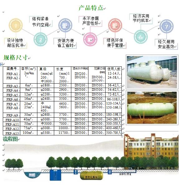 三原玻璃钢化粪池