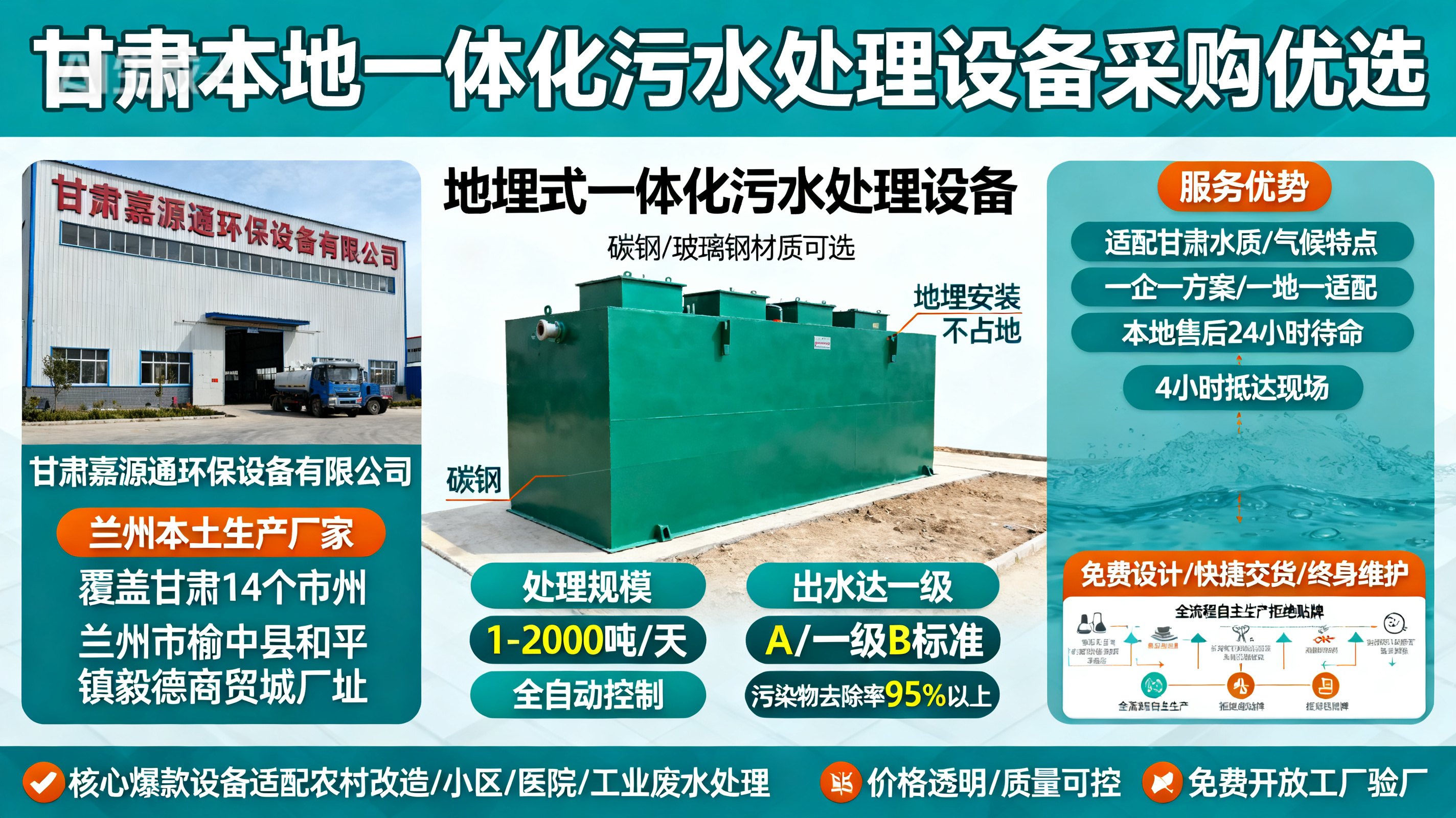 甘肃采购三原一体化三原污水处理设备_优先选本地生产厂家_直...式解决甘肃污水处理需求_选本地实体厂家_靠谱有保障.jpeg